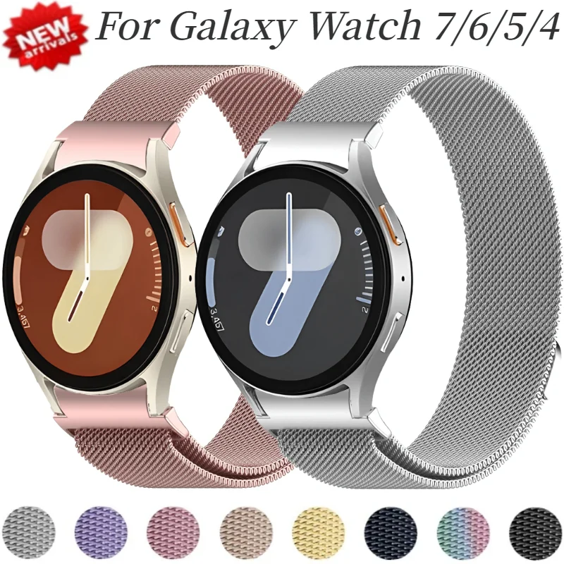 Officiële Geen Gap Interface B - Milanese Loop Magnetic recensie en prijs
